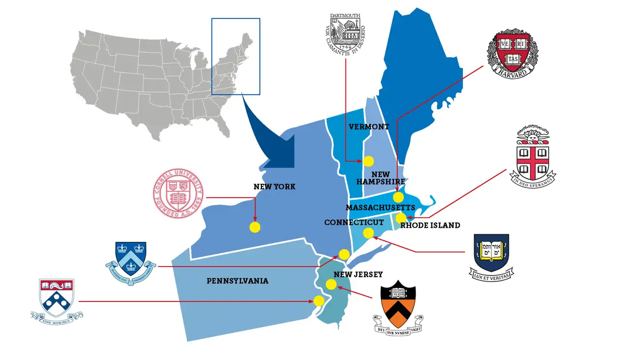 The Ivy League