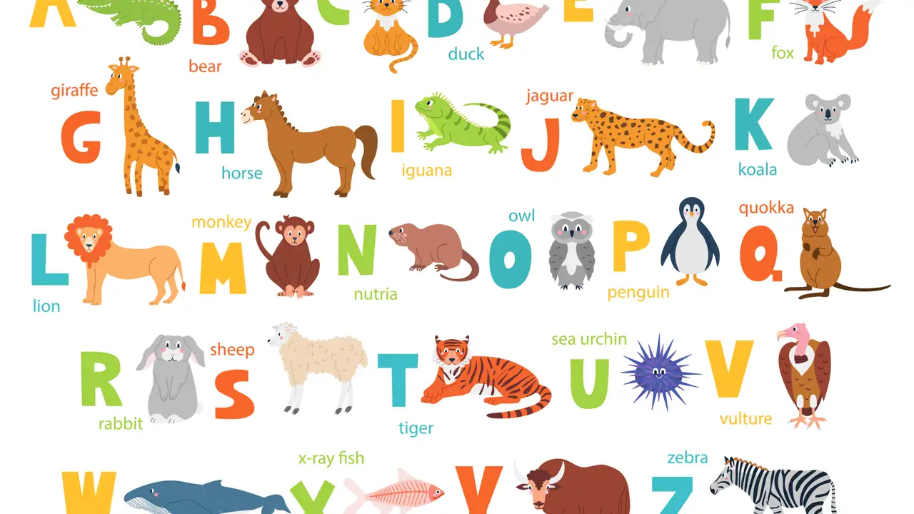 Vocabolario sugli animali in inglese